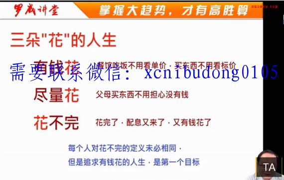 博弘金融罗威2020要你赢波段买卖绝活高清原版课程-宏源期货培训课程视频