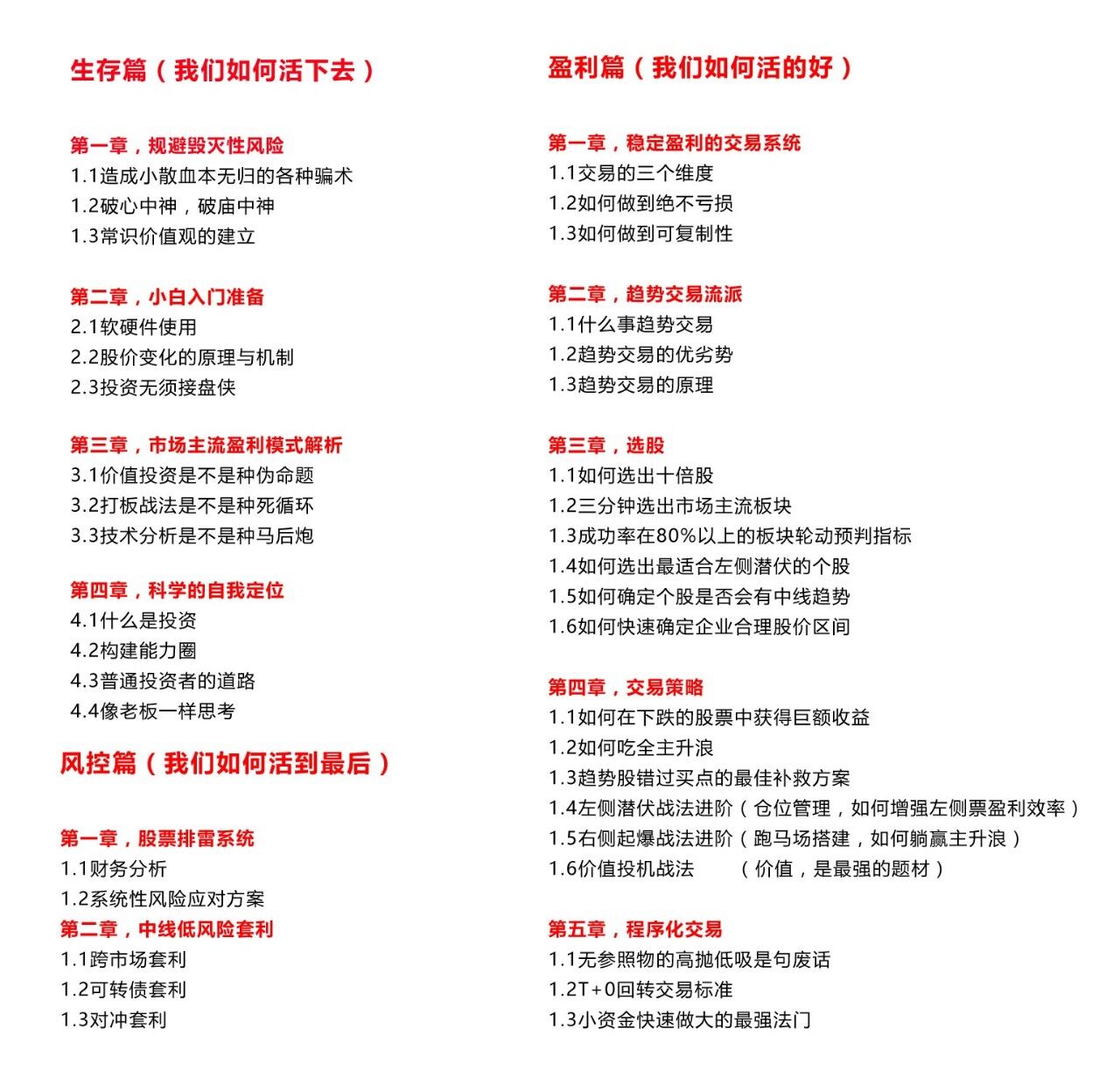 趋势黎公子趋势股主升实战视频课程-期权与期货大学课程