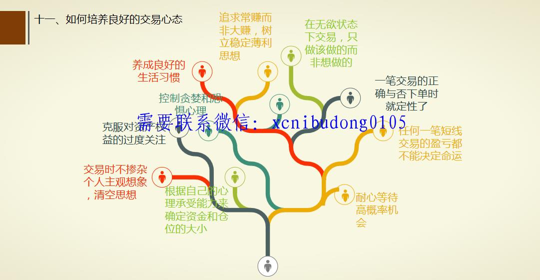 点击查看原图 QQ截图20200327143345.png