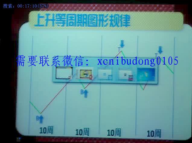 点击查看原图 QQ截图20200322105407.png