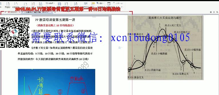 77股票培训营第五期视频课程-期货波段交易心得