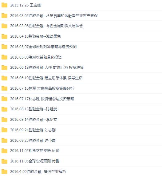上海交通大学金融衍生品实战高级研修班胜驰金融投资黑色有色金属橡胶产业大宗商品交易高清视频座谈会-波段选股王可以交易吗