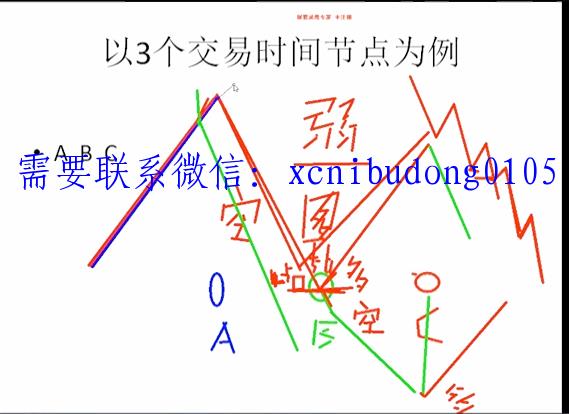 点击查看原图 QQ截图20200322110751.png