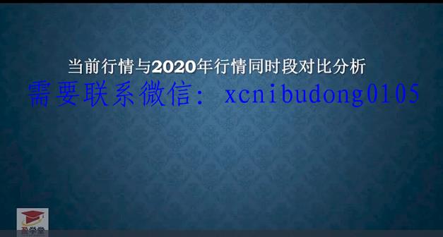 毕晓波投资大参考2021年超级蜡烛图SCS在线答疑课主题投资视频-期货每天波段交易