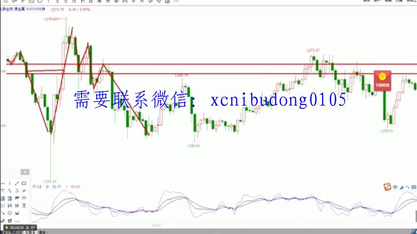 点击查看原图 QQ截图20211110102827.png