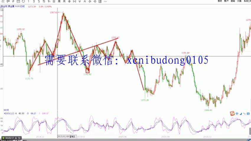 点击查看原图 QQ截图20211110102723.png