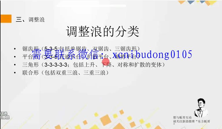 点击查看原图 点击查看原图
