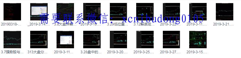 风险老占2019年强势股成交量盘中细节大盘深度解析系统课-波段交易大师