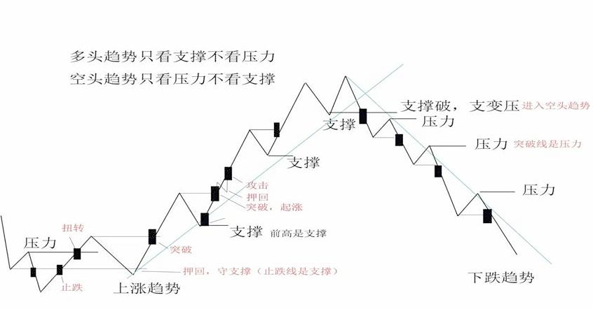 点击查看原图 QQ截图20190820140826.png