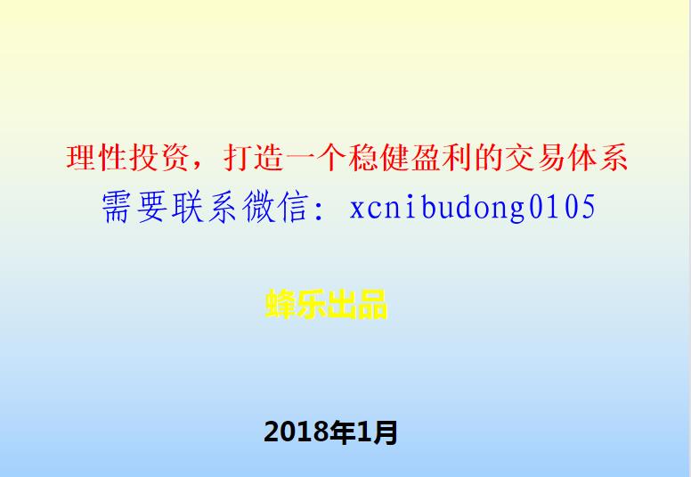 股蜂乐选股建立股票池买卖点选择稳健盈利交易系统 PPT课件系统课-波段交易法则pDF下载