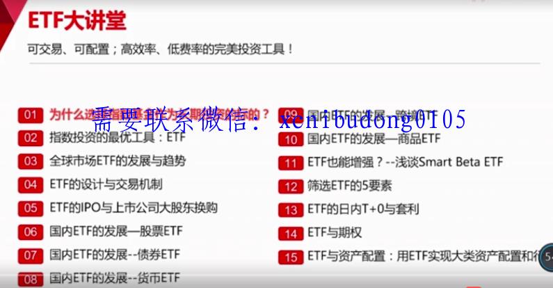 新力量etf大讲堂第一二三模块高清视频课程-期货波段交易经典书籍