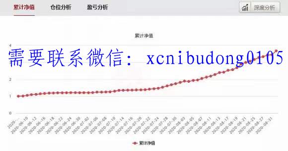 赚钱养舟舟 奚百成 期货培训高清视频教程13集完整全套-波段交易法则