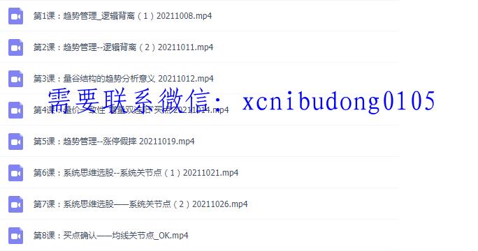 量学大讲堂姚工 趋势管理 系统思维选股 43期视频课程视频-波段交易用哪个周期