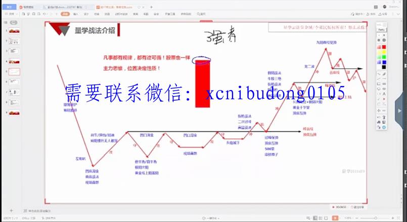 量学云讲堂金城李亚民量学擒龙融会贯通实践系列课17期原版视频-波段天才交易系统原码