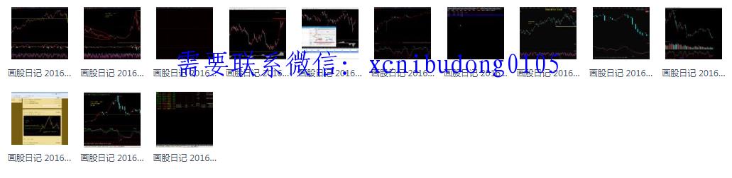 画股日记2016形态技术分析高清视频-股指期货课程