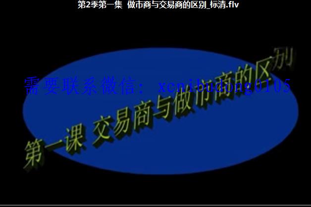 蓝狐国际金融学院王云斌开启黄金外汇高富帅高清视频-期货交易策略课程