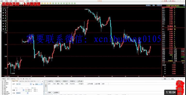 本心易道基础班进阶班期货外汇黄金实战交易课程-日内波段交易