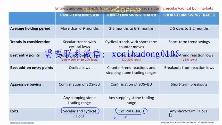 搜狗截图20221122211104.png