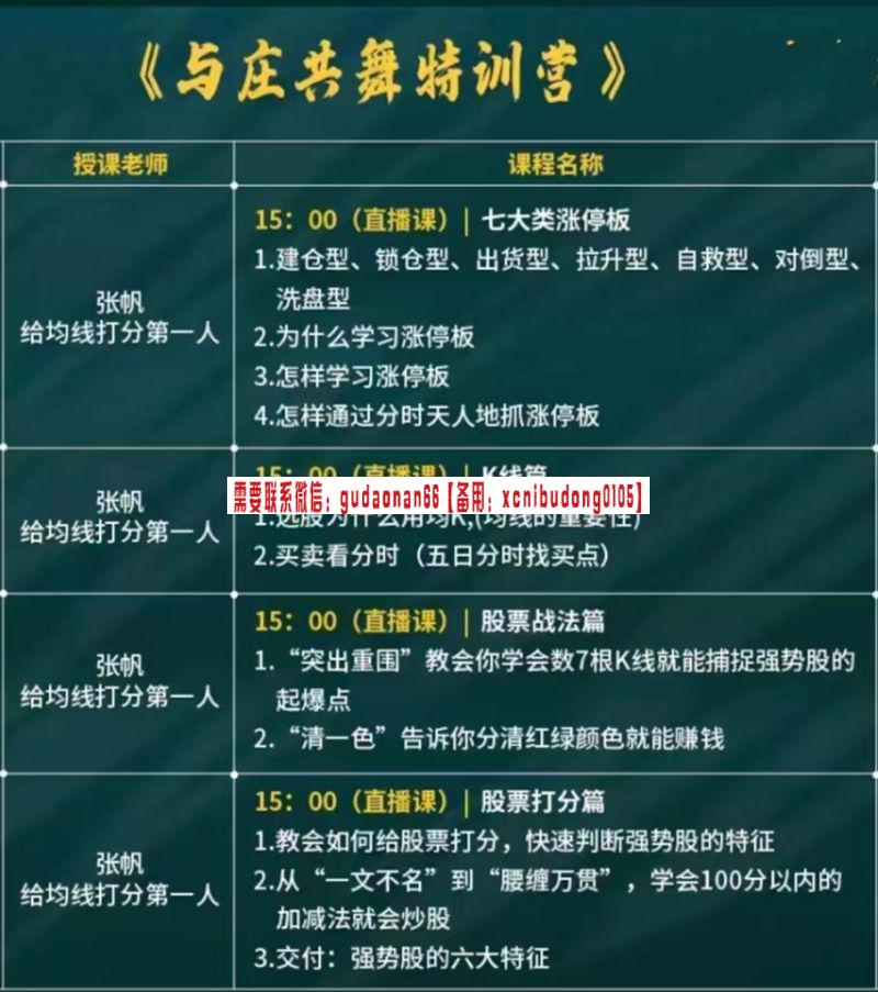 张帆 跟庄有道 猎庄有术 与庄共舞 视频课程