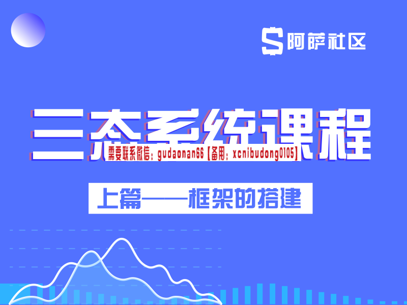 阿萨交易学社外汇交易系统 三态系统 上篇 外汇实战视频课程