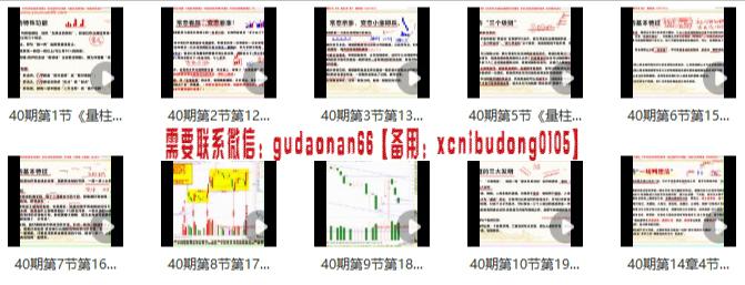 量学云讲堂 张宁基训第40期视频课程正课收评系统课股票视频课程-期货实战视频课程