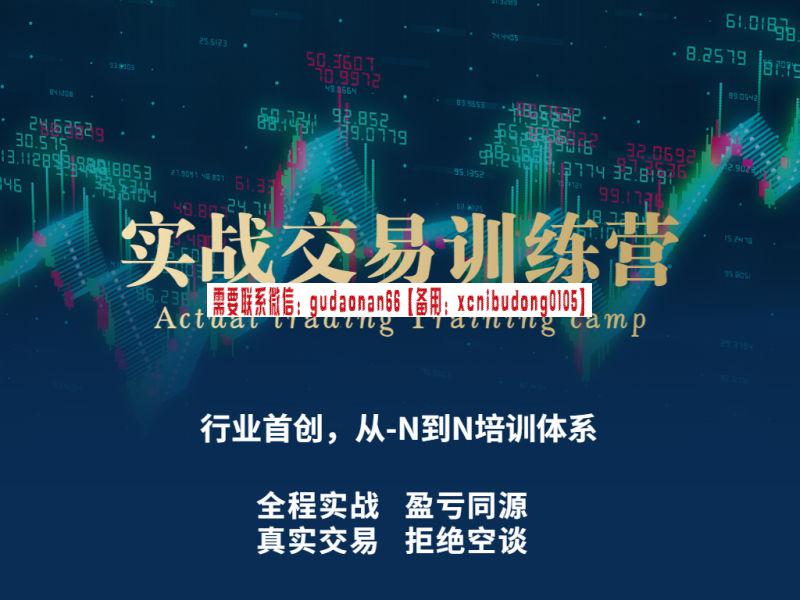 漫谈赢家学院 实战交易训练营-波段交易持仓不放还是半路下车