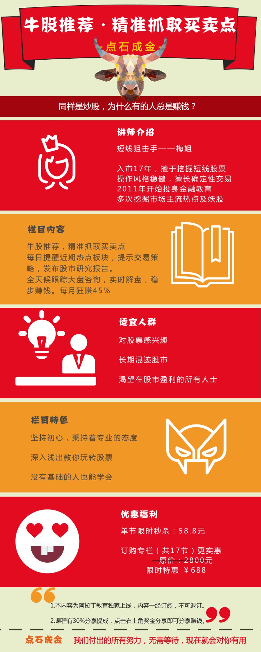 短线狙击手 梅姐 牛股 精准抓取买卖点视频课程-股票波段交易系统
