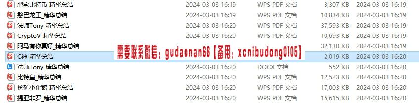 法师Tony 提亚非罗    阿马有你真好 憨巴龙王 肥宅比特币 CryptoV  比特皇 C神 文档pdf-现货黄金交易波段