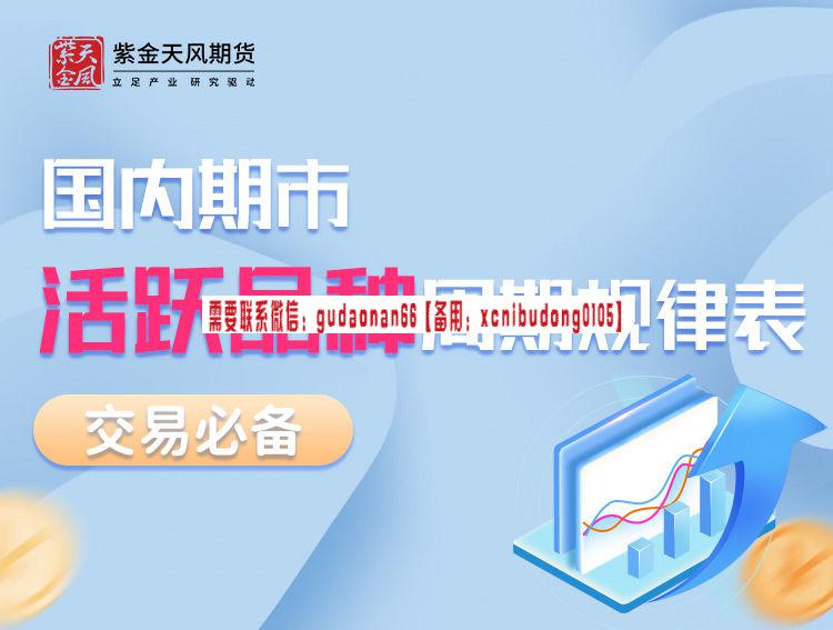 紫金天风期货国内期市活跃品种周期规律表-期货与期权课程设计