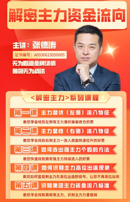 无为学院张德涛老师 解密主力资金流向系列课程-期货课程全套视频免费