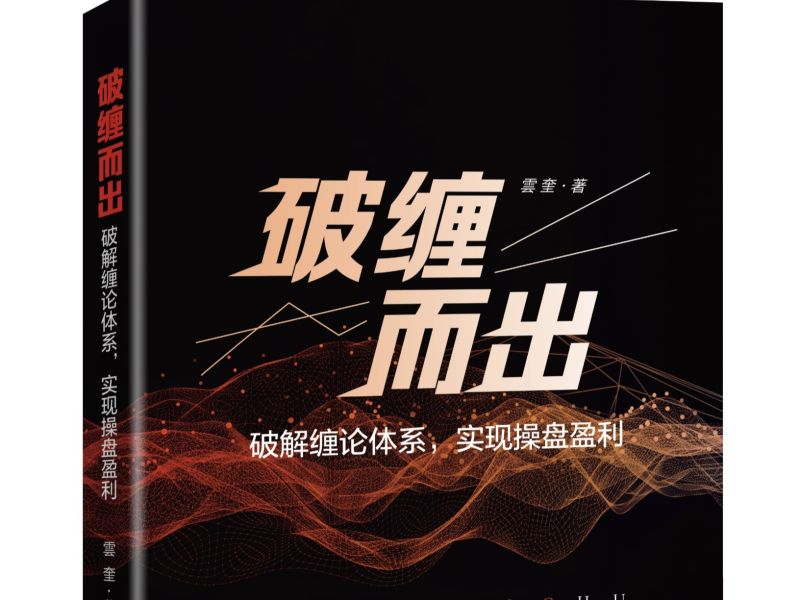 雲奎 系统三部曲缠论50讲视频课程-广州期货培训课程