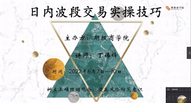 丁伟锋 日内波段交易实操技巧 3天课程-期货课程创业创新