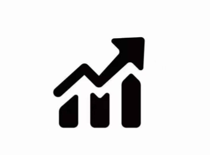 天启量投：十大期货交易系统 文档-期货波段交易王向洋