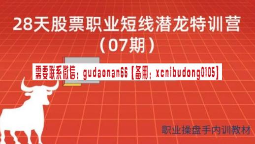 天智一飞 28天股票职业短线潜龙特训营07期 建立买卖点交易规则-期货从业考试培训课程
