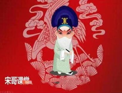 宋哥策市：三位一体战法-期货波段交易看多大的时间周期