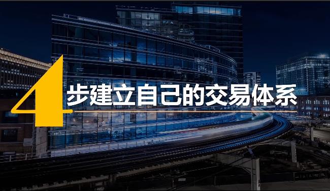 4步建立专属于你的交易体系-美股波段交易