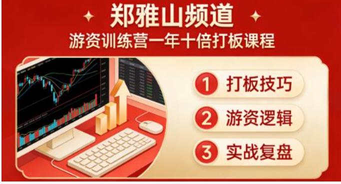 郑雅山频道 游资训练营一年十倍打板课程 29文档-现货黄金交易波段