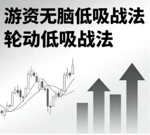 游资无脑低吸战法 轮动低吸战法-期货秦小明课程