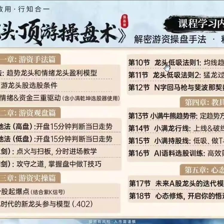 钱坤大学堂小满先生新龙头顶级操盘术系统课+小班课+指标资料-波段交易法期货