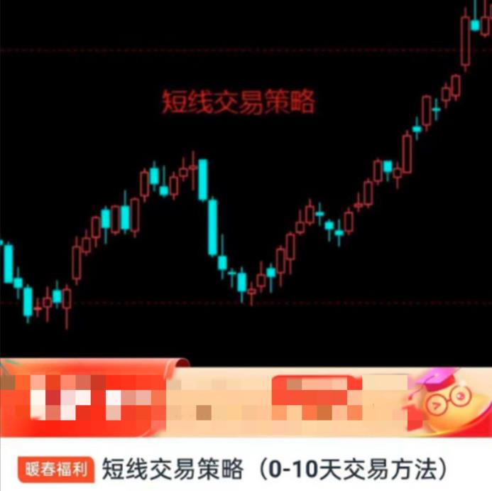 短线交易策略（0-10天交易方法）-期货训练营课程视频